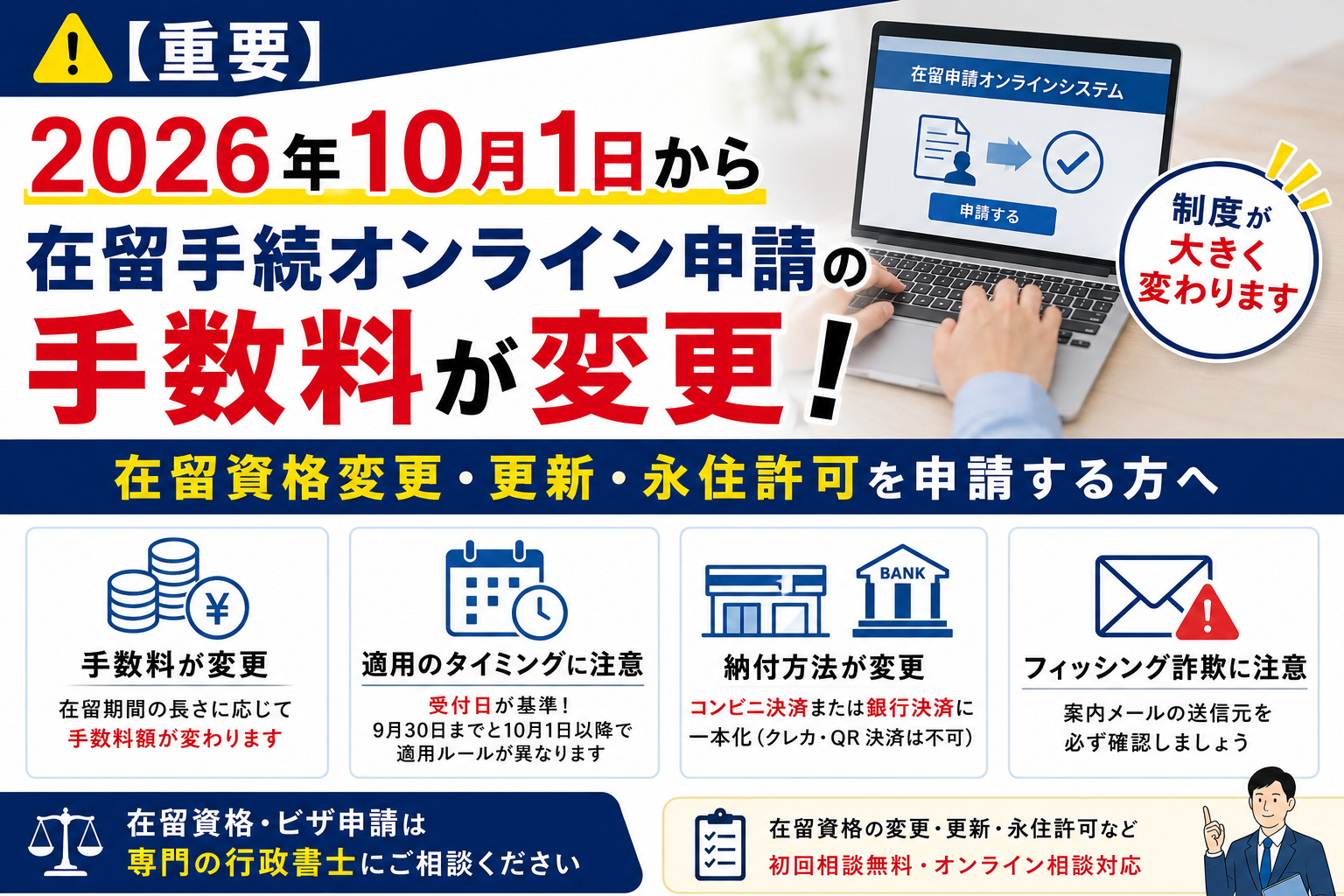ビザ 更新 手数料